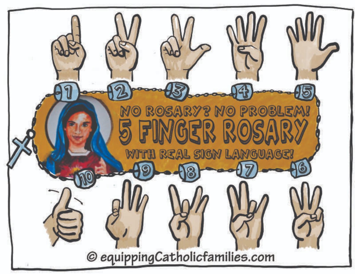 5 finger rosary 1