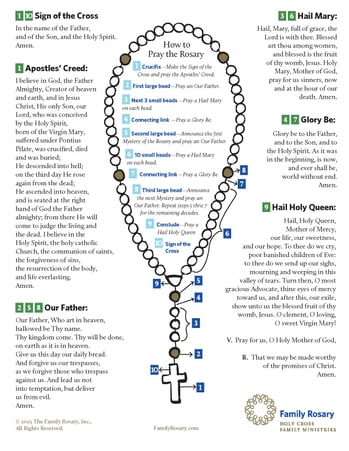 FamilyRosaryCompanion-JoyfulMysteries-White_Page_2