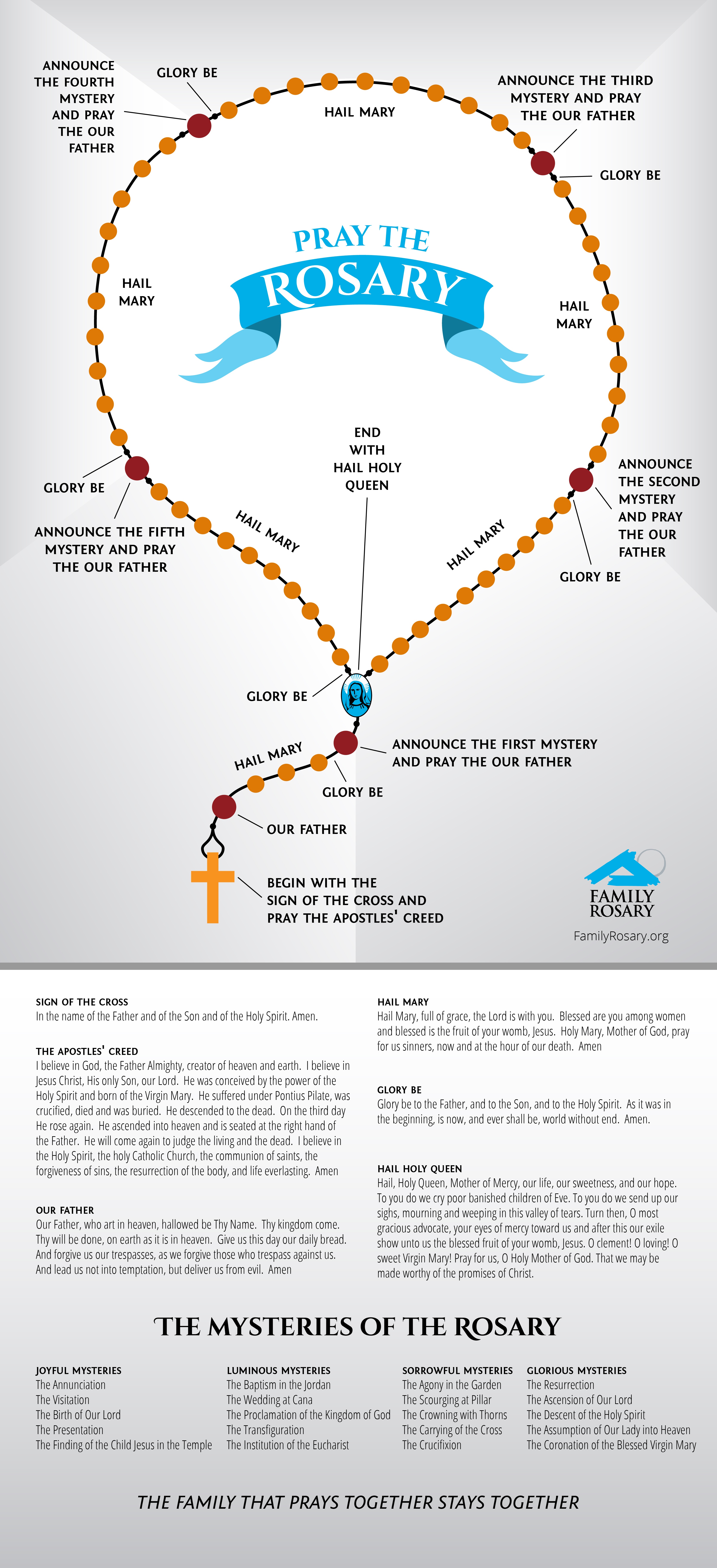 Rosary20Infographic-Final-01-high_res-01.jpg